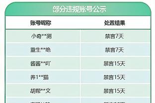 泰山球迷：我们能见C罗吗？高准翼：希望呗 郑铮：尽力吧